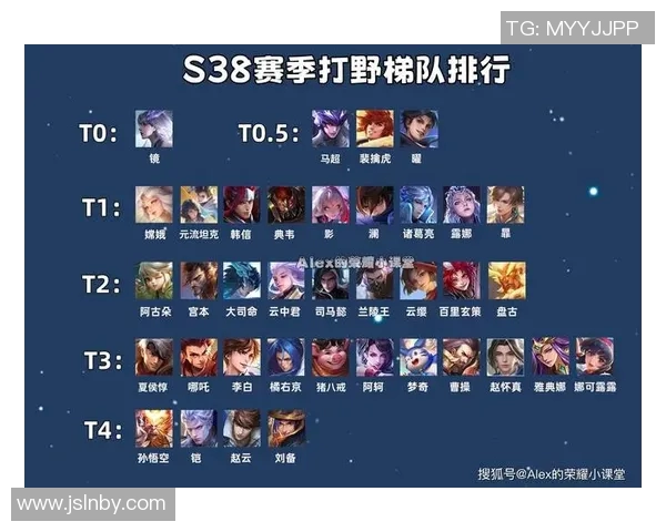 最新王者荣耀实力排行榜揭晓WE战队强势领跑前十名实时新闻